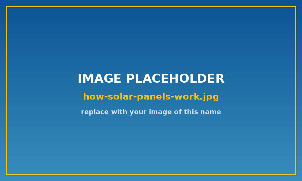 Diagram-style photograph showing solar panels on a UK roof connected to an inverter