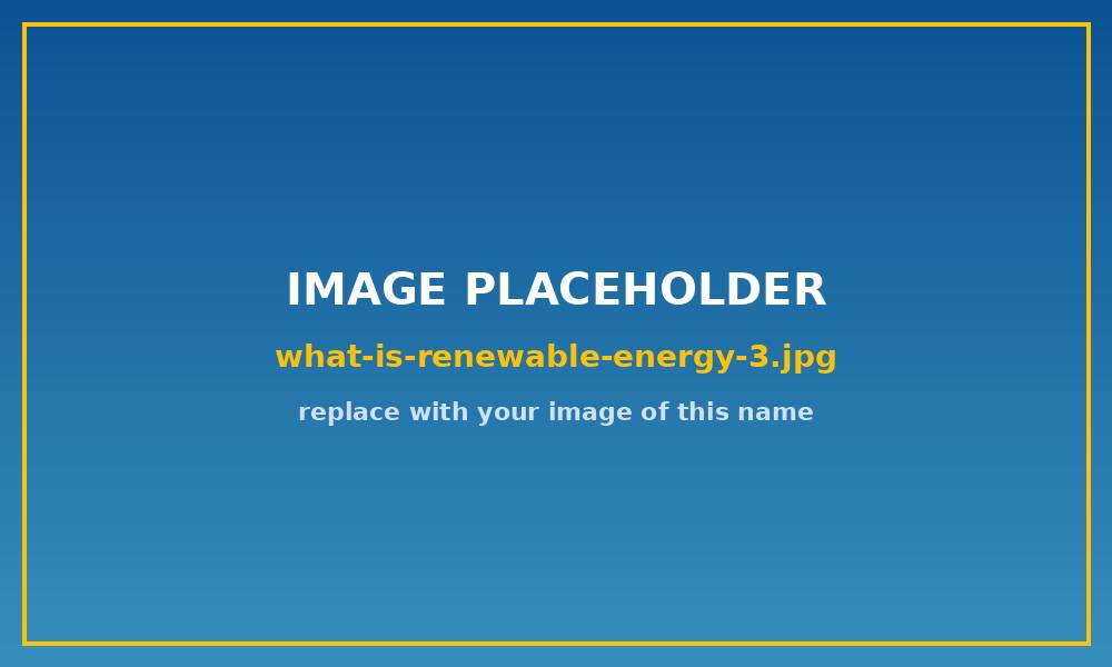 What Is Renewable Energy? — Solar Panel Advice